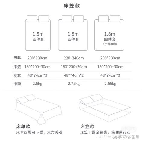 床尺寸|床具和床上用品尺寸对照表